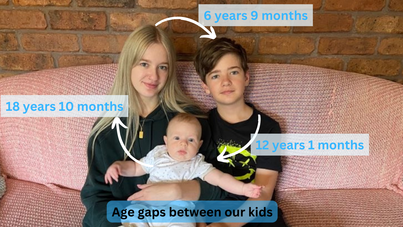 Barker Family Adventures